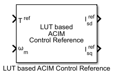 LUT based ACIM Control Reference block