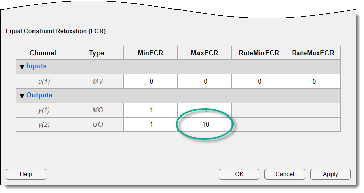 CLower part of the onstraints dialog box, with the new values of the ECR constant.