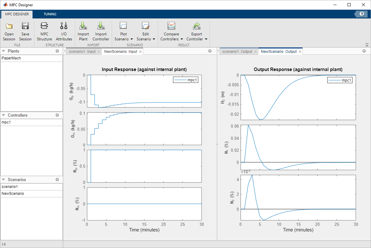 MPC Designer window, showing the closed loop response in the new scenario.