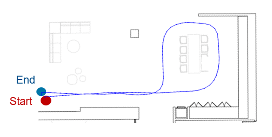 Approximate trajectory of robot overlaid on floor plan