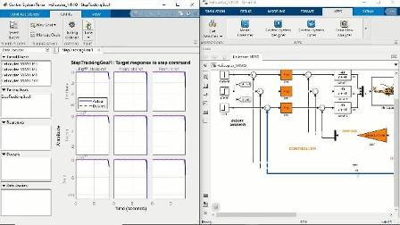 PID control to adaptive control video.