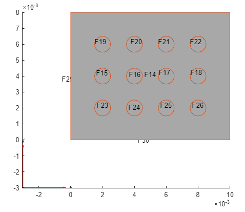 Top view of the extruded geometry showing that the faces with the IDs from 15 to 26 must be extruded to form the fins