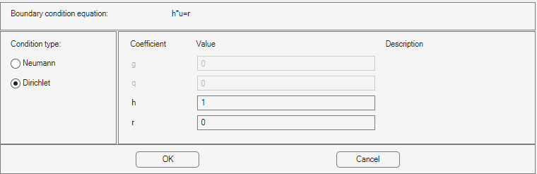 Dialog box for specifying Neumann or Dirichlet boundary conditions