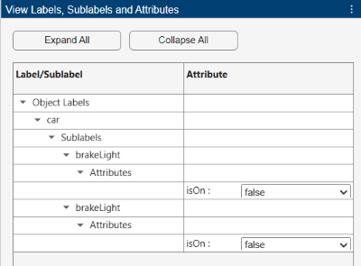 Label, Sublabel and attribute pane showing car and brakeLight labels with isOn attribute set to false.