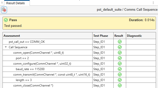 Result details for the test case. The Result column shows that all assessments passed.