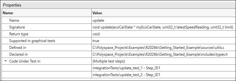 Properties pane shows an entry "Code under test in", which lists the test steps directly calling a function.