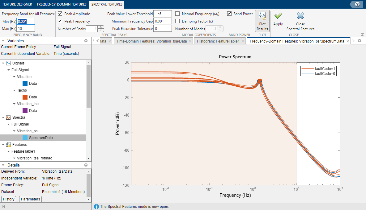 The Spectral Features tab contains the following sections from left to right: Frequency Band, Spectral Peaks, Modal Coefficients, Band Power, Plot, Apply, and Close. The maximum frequency is the lower item in the Frequency Band section.