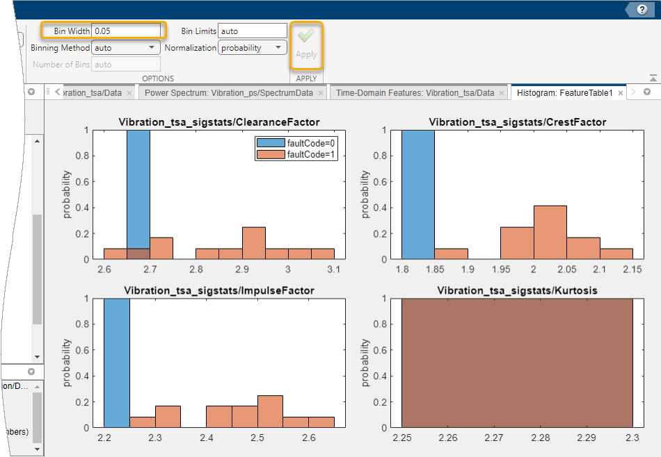 The Options and Apply sections of the histogram are shown at the top. Bin Width is at the top of the left column of the Options section. The Apply button is on the right. The histograms are below the tab.