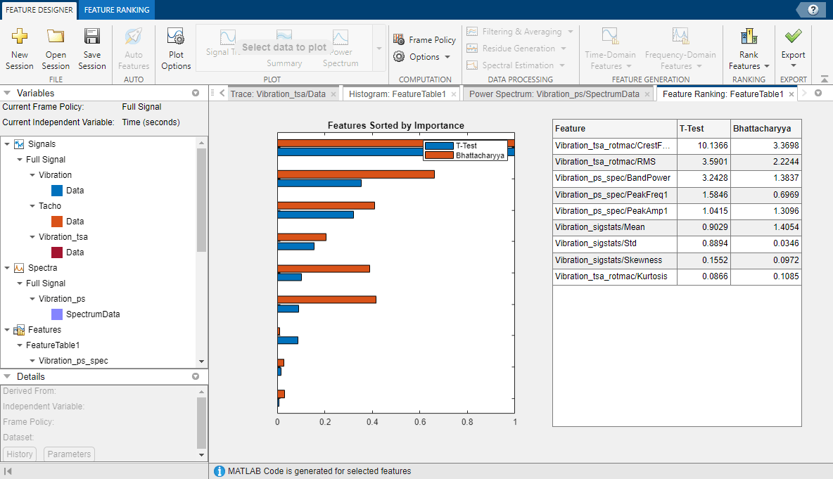 Variables are on the left. Feature ranking bar chart is in the middle. Feature values are on the right.