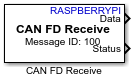 Icon of the CAN FD Receive block in the Raspberry Pi Blockset > Communication library.
