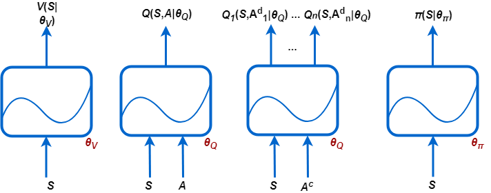 private functions in matlab