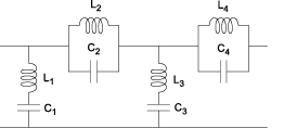 2-port LC Bandstop pi network