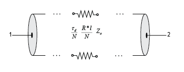 Delay based and lossy transmission line