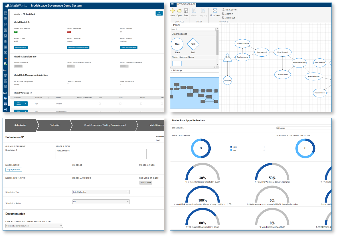 Modelscape customizations