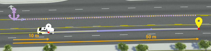 Vehicle path with path segments and their lengths from the road anchor labeled