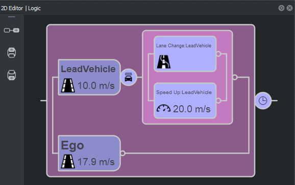 Sample scenario logic