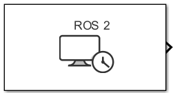 ROS 2 Current Time