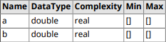 Table with columns for each property, as when the HorizontalElementsTable property is set to true