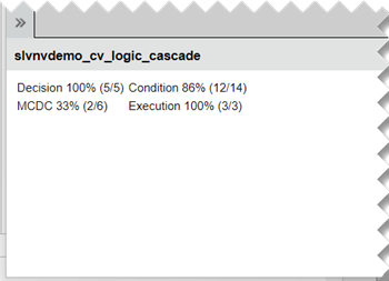 The coverage pane after exporting the example to web view. The pane displays the Decision, Condition, MCDC, and Execution results.