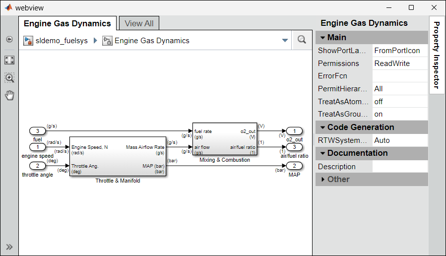 Web view showing the Engine Gas Dynamics subsystem.