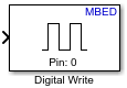 Digital Write block
