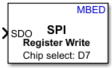 SPI Register Write block