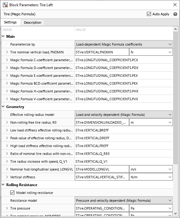 Tire (Magic Formula) block dialog window for the Tire Left block showing workspace variable parameters.