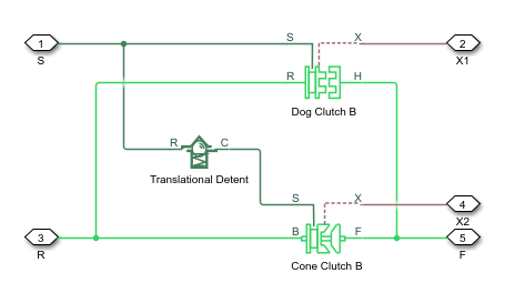 Cone clutch, dog clutch, and translational detent assembled to provide  smooth gear engagement - MATLAB