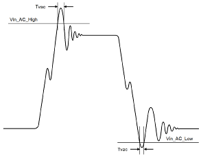 MathWorks-tvac.