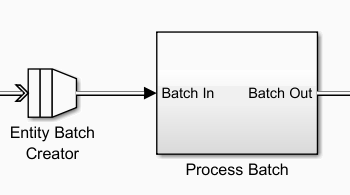 Entity Batch Creator block.