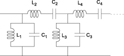 Two-port LC bandpass pi network