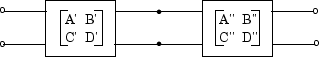 2-port ABCD cascaded network.