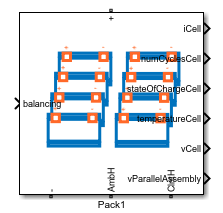 Pack custom block