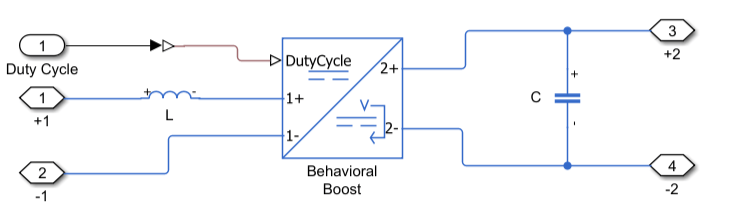 Simscape block diagram of the equivalent circuit for an average-value boost converter.
