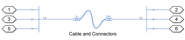 Cable and Connectors block connected in series with two Array Connection blocks