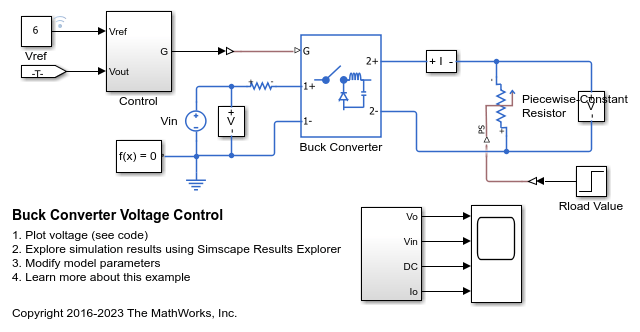 Control de tensión del convertidor Buck