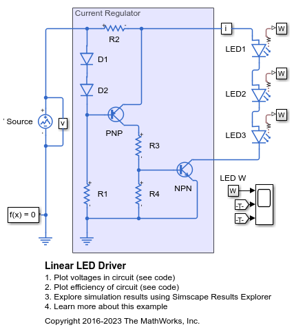 Controlador LED lineal