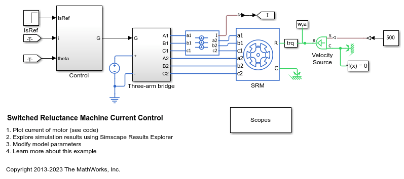 Control de corriente de máquina de reluctancia variable