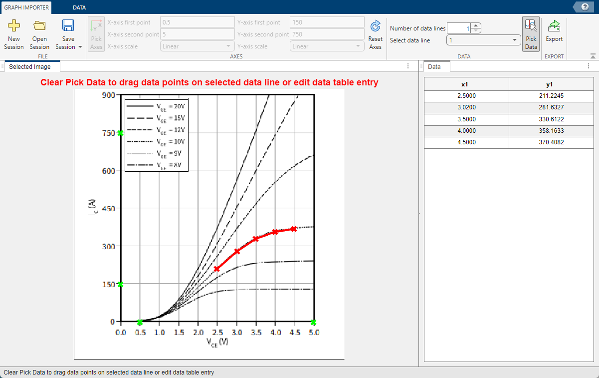 Selecting points on the curve