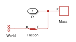 Mass with friction schematic