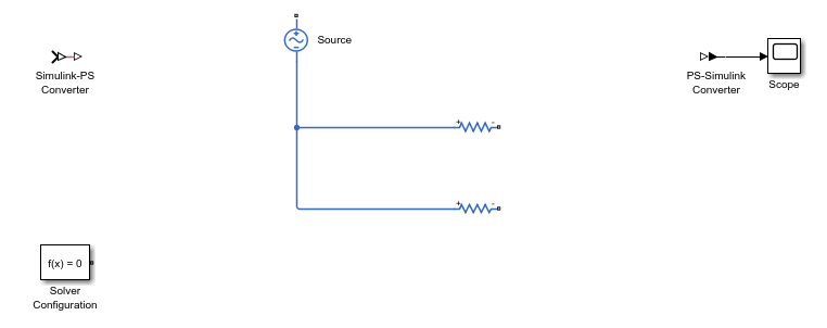 Model diagram with connected blocks
