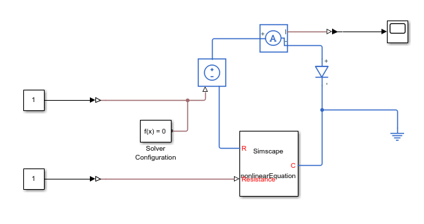 Model converting a Simulink signal to a physical signal input to a custom resistor block.