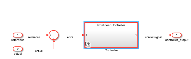After simulation of the VMControllerGS model, the Controller variant subsystem shows Nonlinear Controller as the active choice.