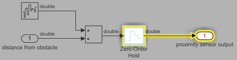 Inside the subsystem named Sensor model, the Zero Order Hold block and the Outport block named proximity sensor output are highlighted.