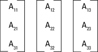 A 3-by-3 matrix A, decomposed into three 3-element column vectors