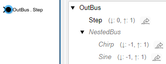 Bus hierarchy with renamed elements and nondefault properties