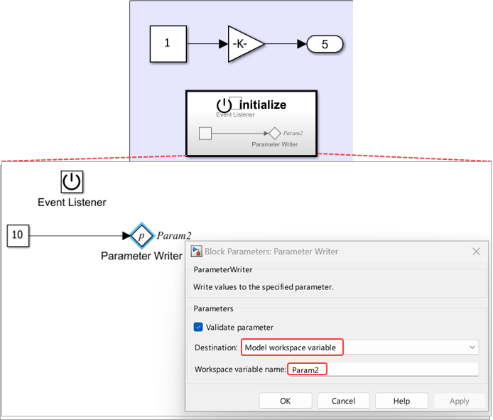 The Paramater Writer blocks writes to a model workspace variable named Param2.