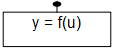 Simulink Function block