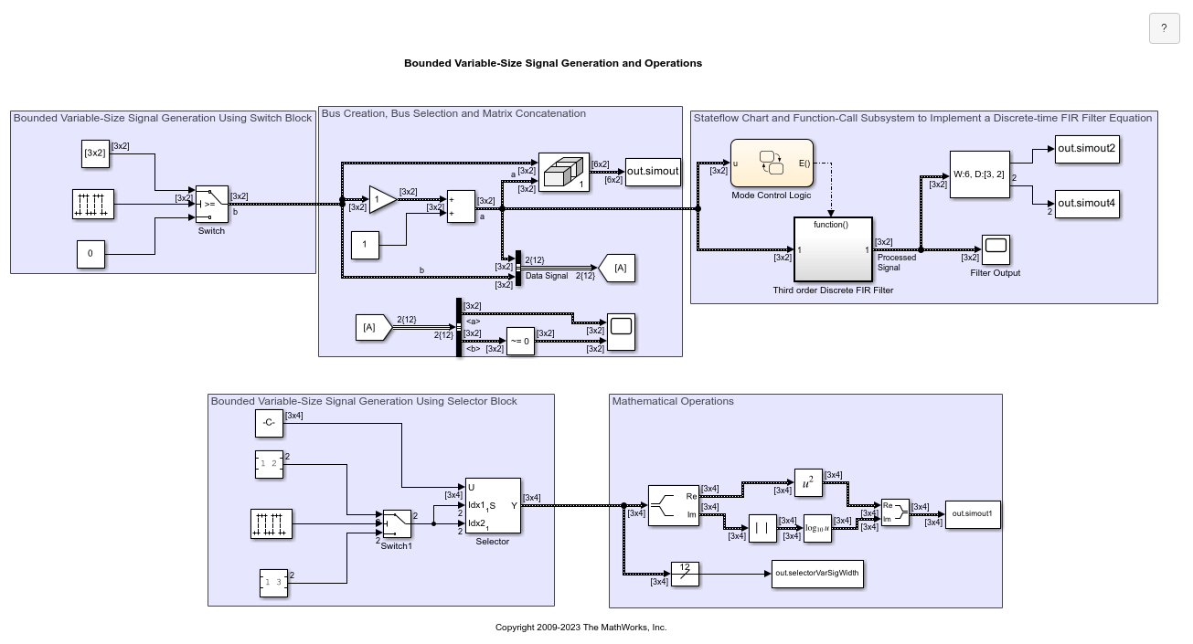 Operaciones básicas con señales de tamaño variable limitado