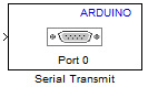 Serial Transmit block